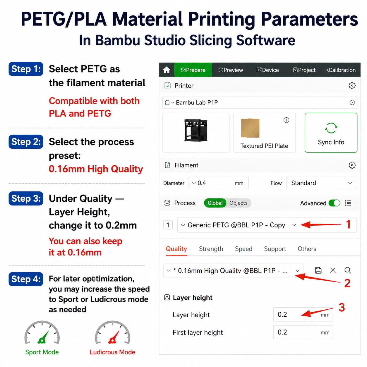 PLA Rainbow Silk Filament,Multi Color,Net Weight 1kg(2.2lbs) Accuracy +/-0.05mm