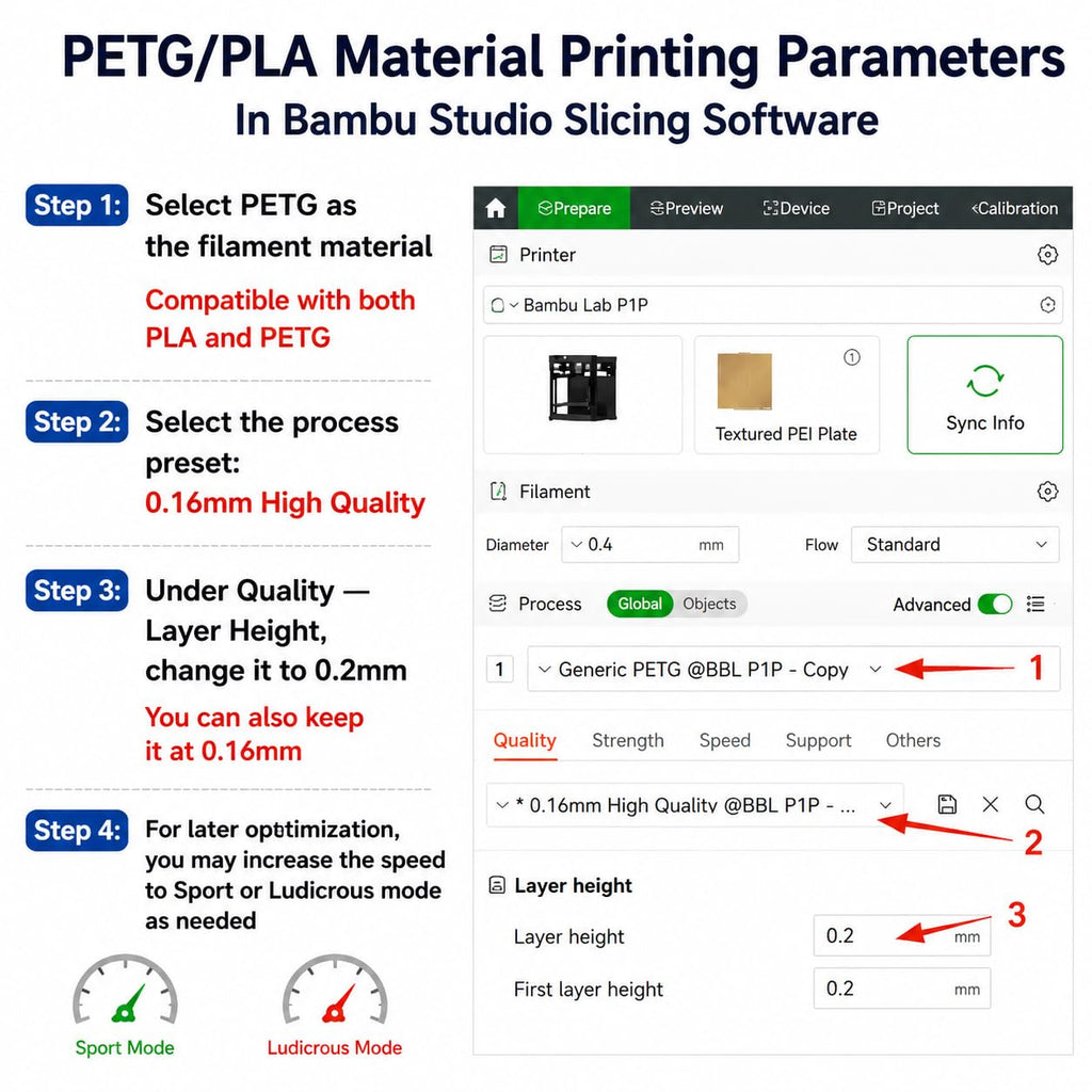 PLA Rainbow Silk Filament,Multi Color,Net Weight 1kg(2.2lbs) Accuracy +/-0.05mm