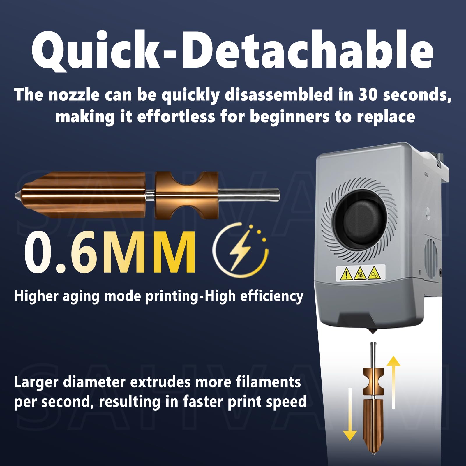 New Upgraded 0.25M Hotend Kit for Flashforge AD5X Nozzle, All Metal 3s Quick-Detachable Nozzle kit,HTR 550°C Hardened Steel Nozzle Wear-Resistant,32mm³/s High Flow,600mm/s High-Speed AD5X Parts
