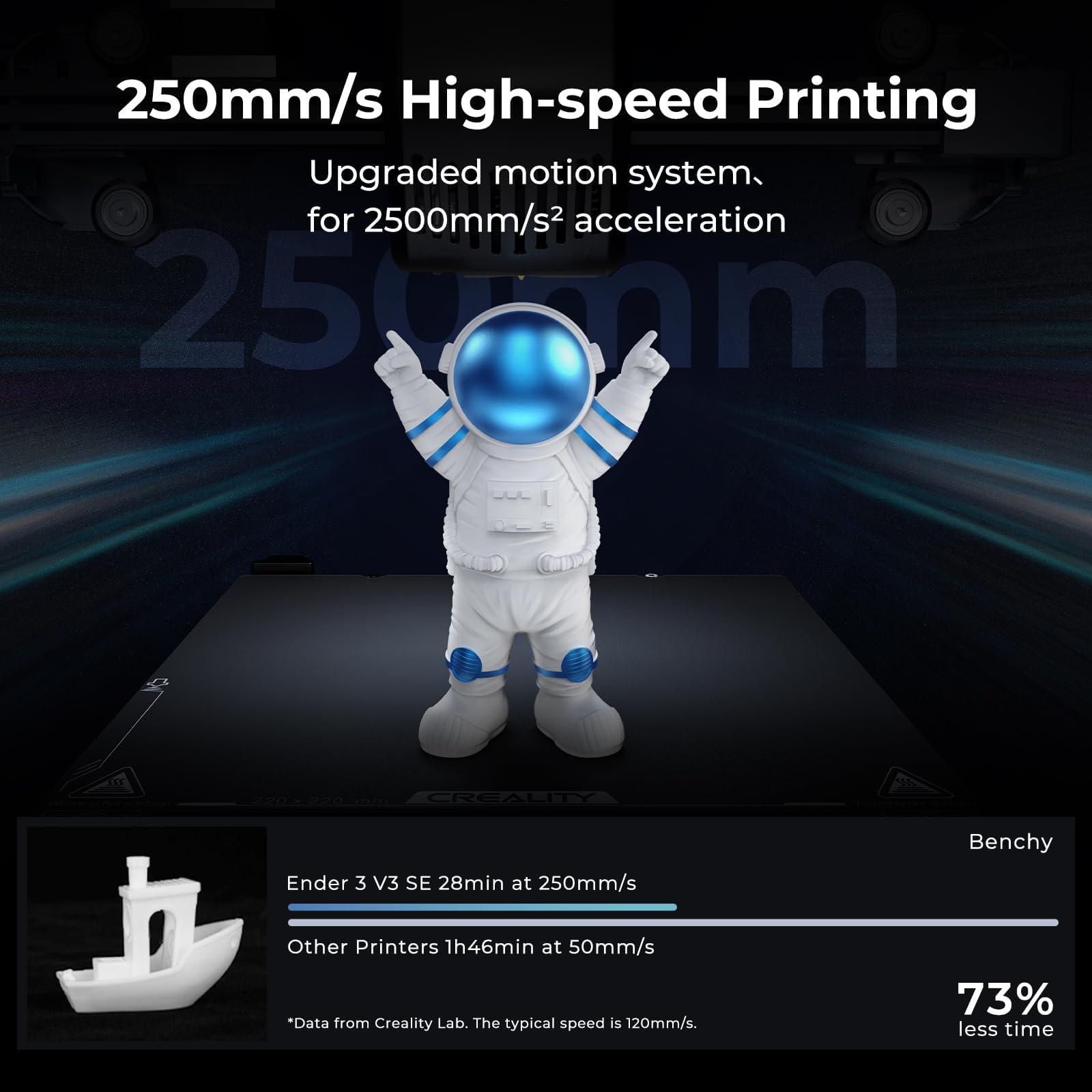 Creality K2 SE 3D Printer, 500mm/s High-Speed Printing, Support Multi Color 3D Printing Needs CFS, Solid Metal Build, Auto Leveling, Direct Drive Extruder, Quick-Swap Nozzle, 220×215×245mm Print Size
