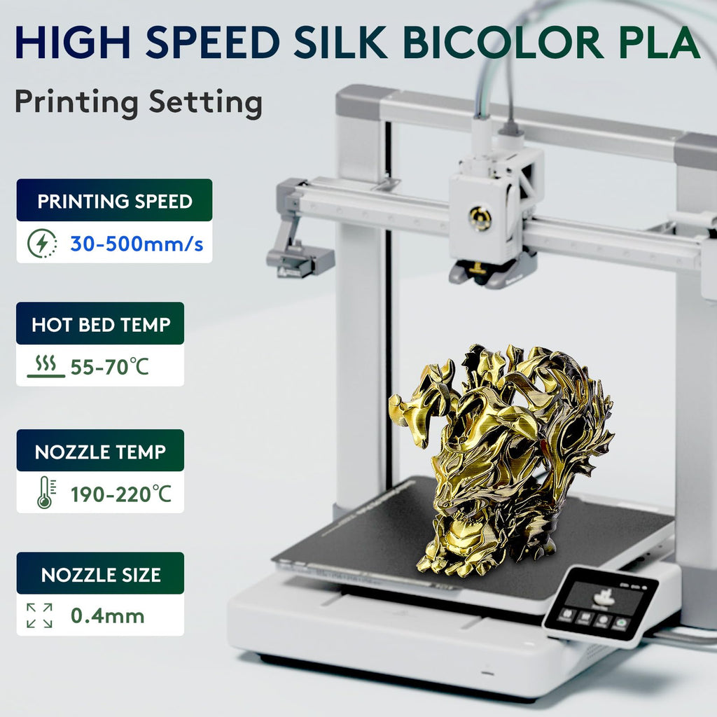 ERYONE Silk Tri Color PLA Filament 3D Printer 1.75mm +/- 0.03mm, Multicolor Filament Tricolor PLA Bundle 2KG Cardboard Spool, Red Blue Green