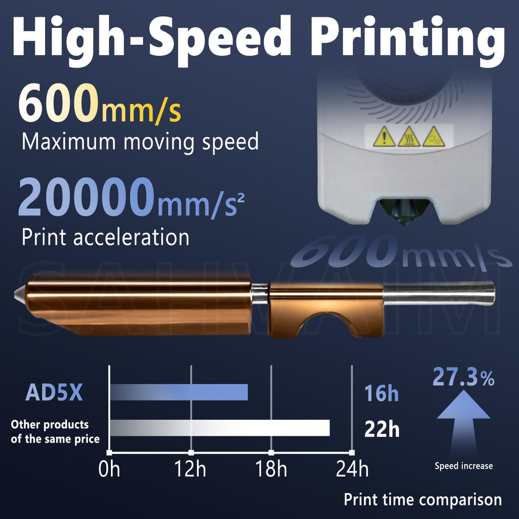 New Upgraded 0.25M Hotend Kit for Flashforge AD5X Nozzle, All Metal 3s Quick-Detachable Nozzle kit,HTR 550°C Hardened Steel Nozzle Wear-Resistant,32mm³/s High Flow,600mm/s High-Speed AD5X Parts