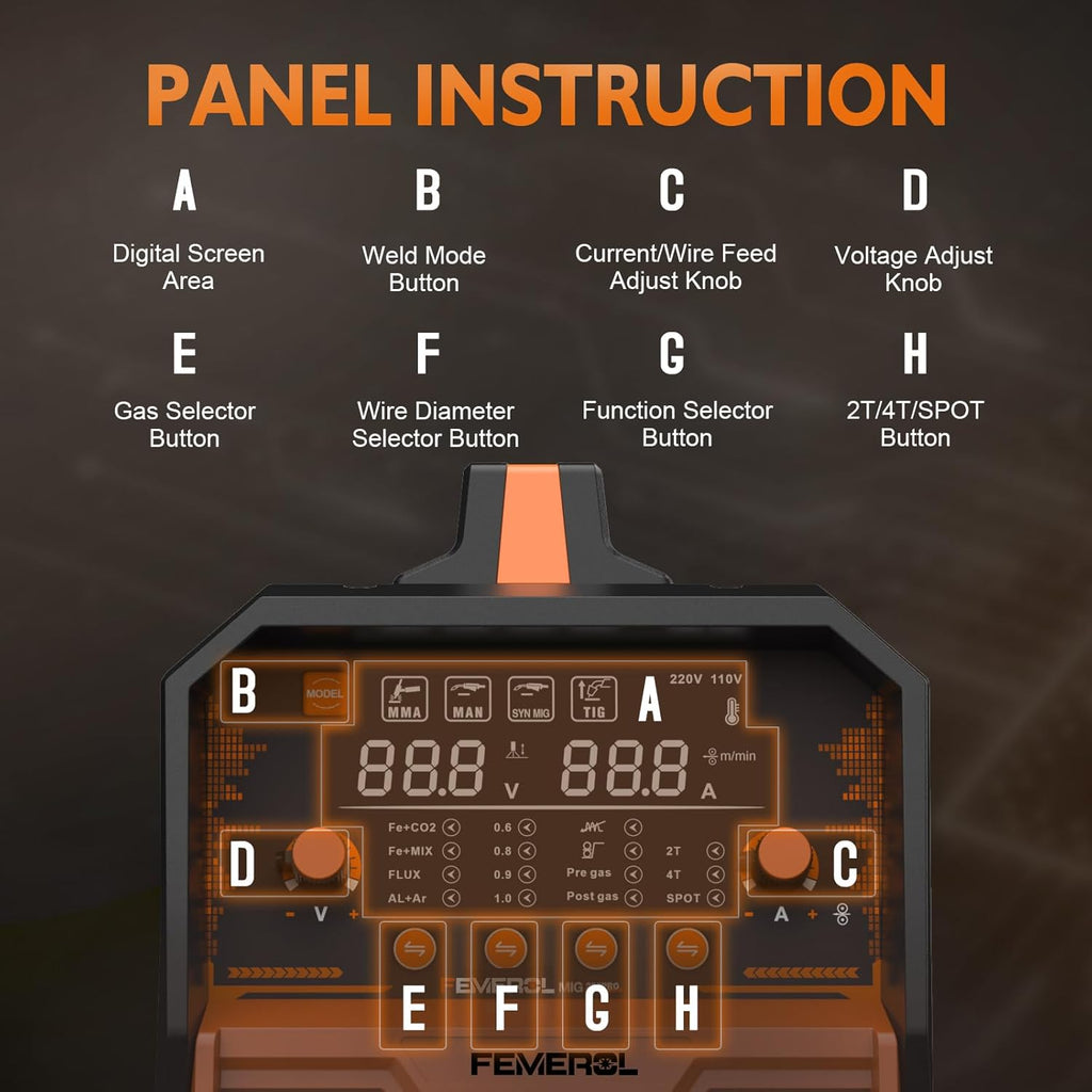 Femerol 250A Multi Process Welder For Home Garage And Shop