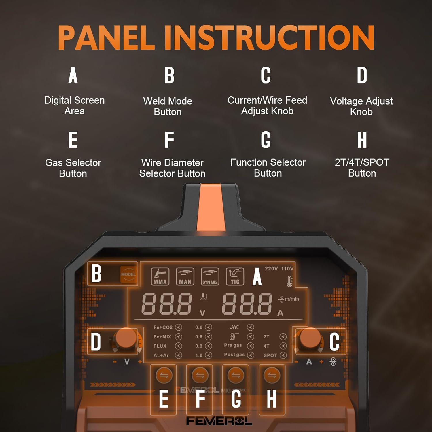 Femerol 250A Multi Process Welder For Home Garage And Shop