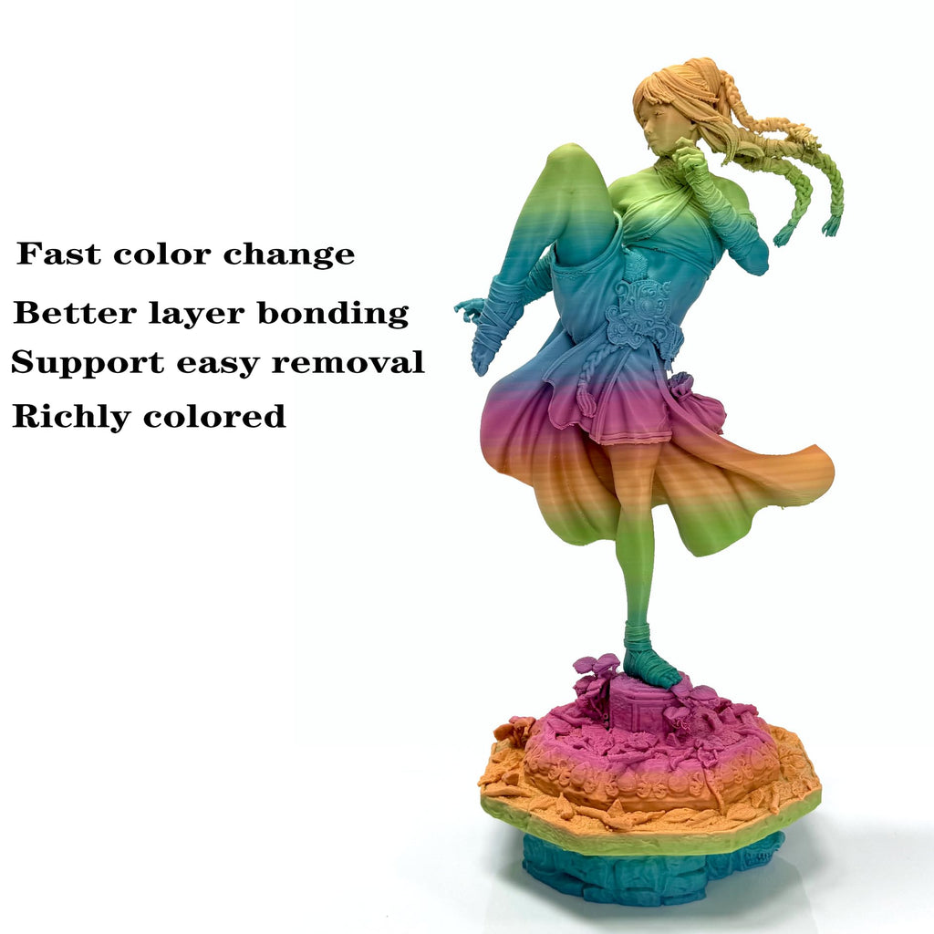 PLA Rainbow Silk Filament,Multi Color,Net Weight 1kg(2.2lbs) Accuracy +/-0.05mm