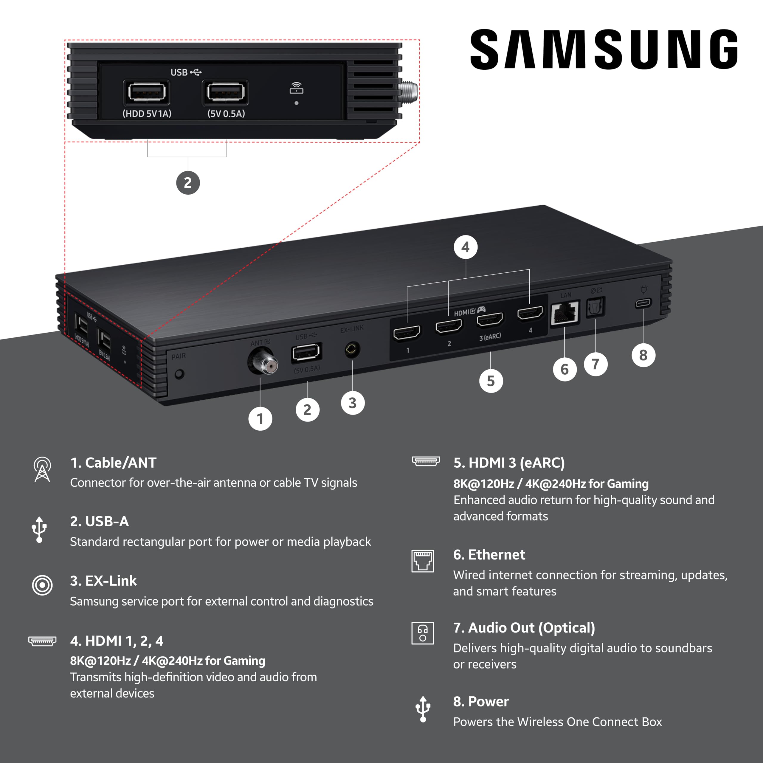 Samsung 65-Inch Class Neo QLED QN990F 8K Mini LED Smart TV NQ8IGen3 Processor,Wireless One Connect, Glare Free, Samsung Vision AI, Alexa Built-in