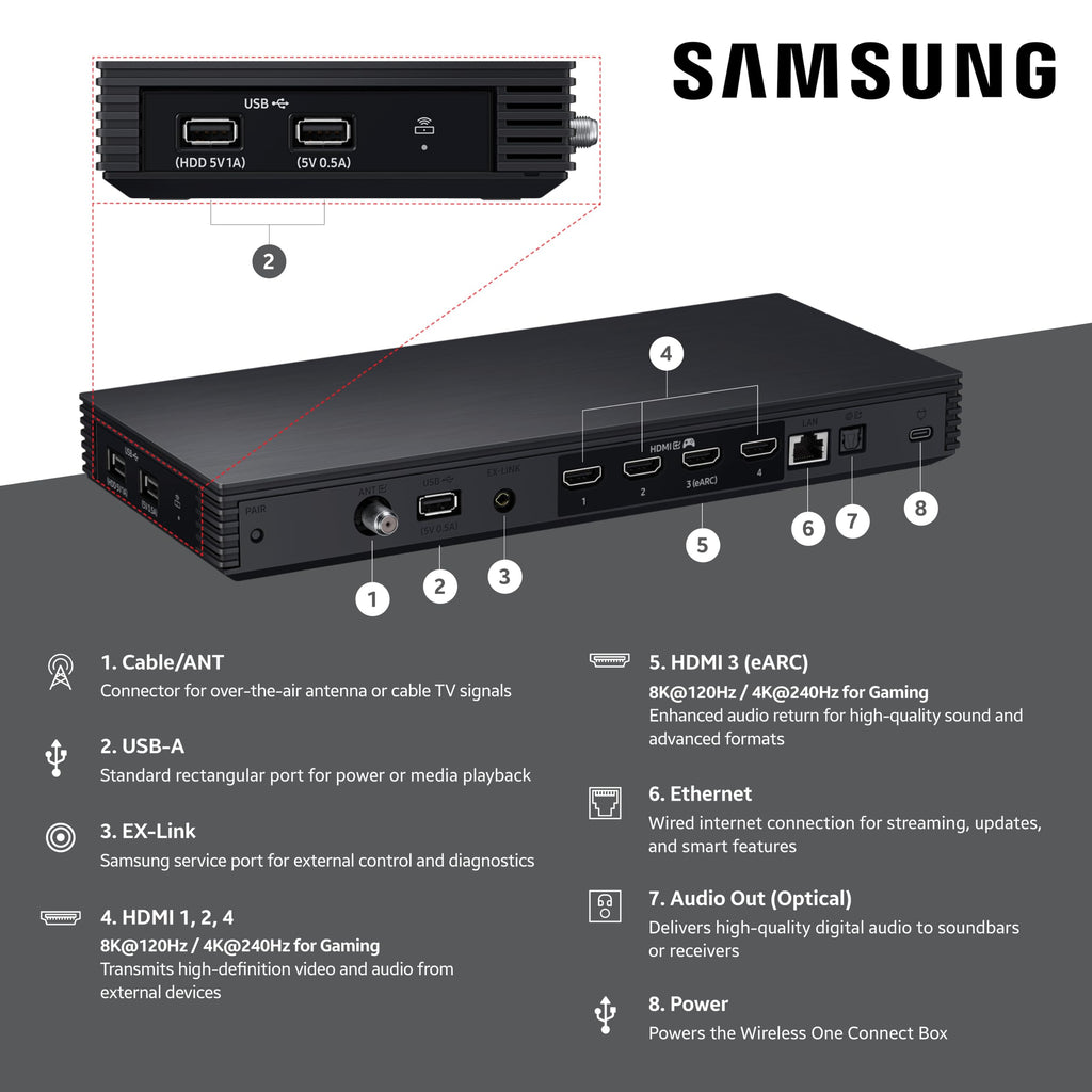 Samsung 65-Inch Class Neo QLED QN990F 8K Mini LED Smart TV NQ8IGen3 Processor,Wireless One Connect, Glare Free, Samsung Vision AI, Alexa Built-in