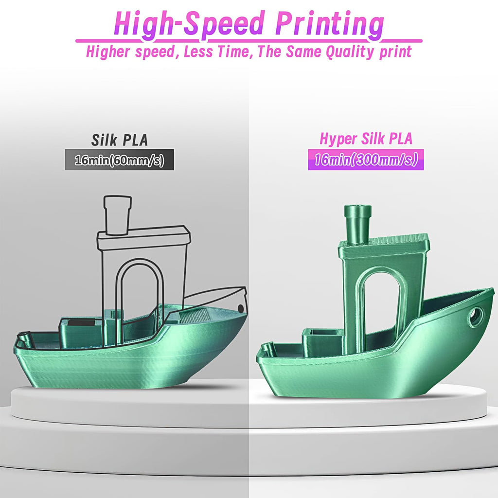 ERYONE Silk Filament PLA+ 1.75mm Shiny 3D Printer Filament, Multicolor PLA 4 in 1, 1kg (2.2LBS)/Spool, HS Silk Quadruple Color Aurora Dream (Teal Green & Violet & Electric Pink & Indigo)
