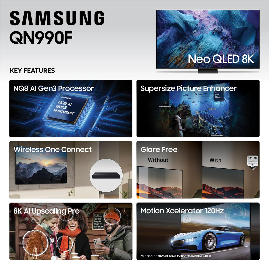 Samsung 65-Inch Class Neo QLED QN990F 8K Mini LED Smart TV NQ8IGen3 Processor,Wireless One Connect, Glare Free, Samsung Vision AI, Alexa Built-in