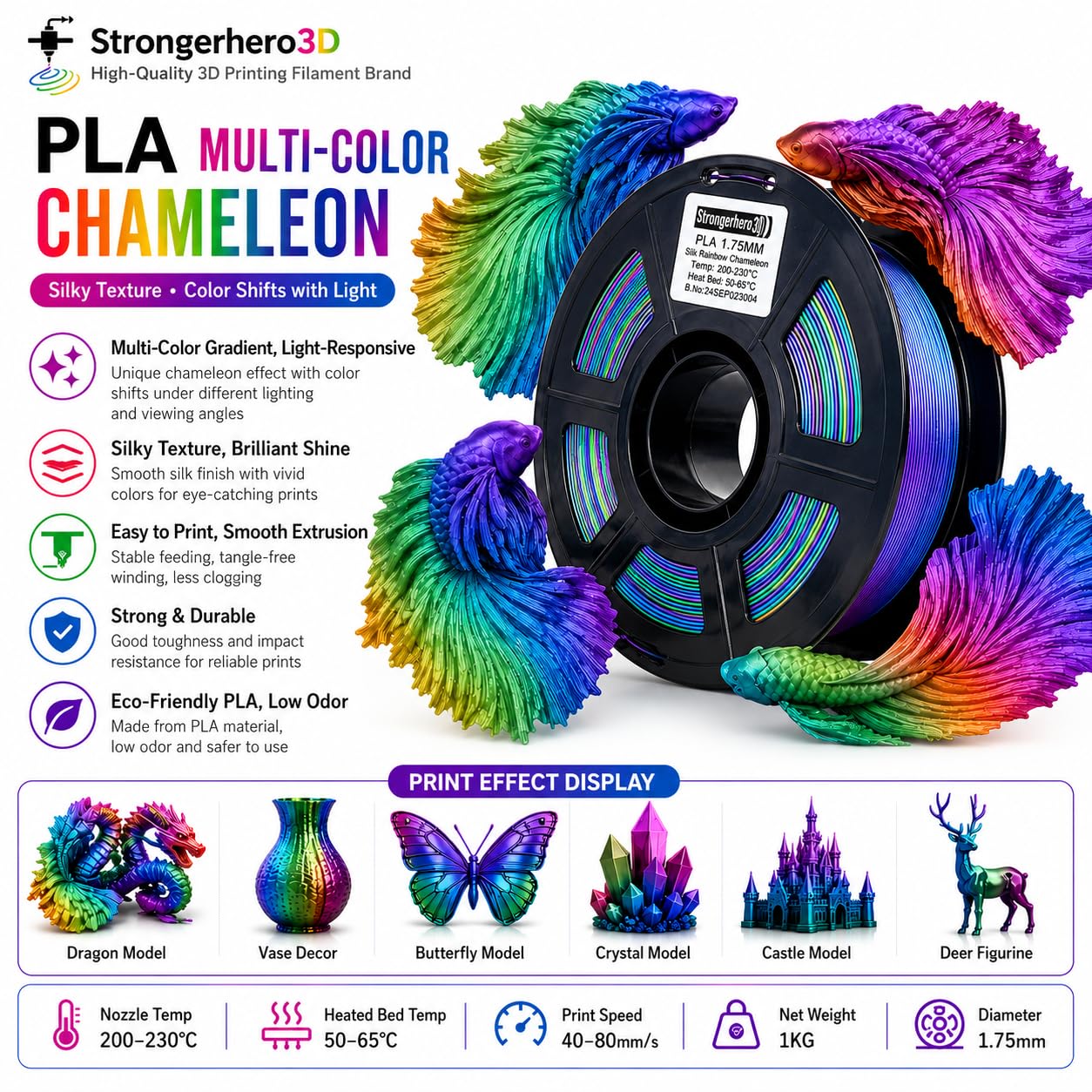 PLA Rainbow Silk Filament,Multi Color,Net Weight 1kg(2.2lbs) Accuracy +/-0.05mm