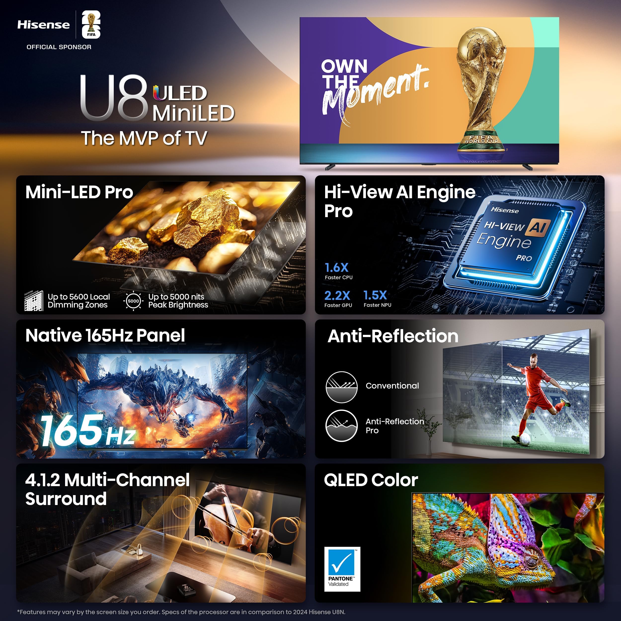 Hisense 55" U8 Series ULED Mini-LED 4K UHD Smart Google TV (55U8QG) - QLED, Native 165Hz, VRR 288, Up to LD5600, 5000 Nits, HDR10+, Dolby Vision IQ · Atmos, IMAX Enhanced, 4.1.2 Ch Audio