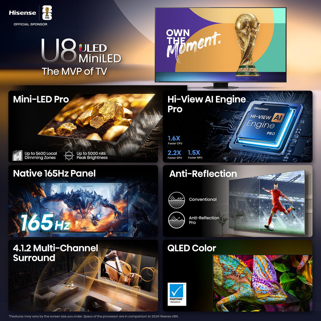 Hisense 55" U8 Series ULED Mini-LED 4K UHD Smart Google TV (55U8QG) - QLED, Native 165Hz, VRR 288, Up to LD5600, 5000 Nits, HDR10+, Dolby Vision IQ · Atmos, IMAX Enhanced, 4.1.2 Ch Audio