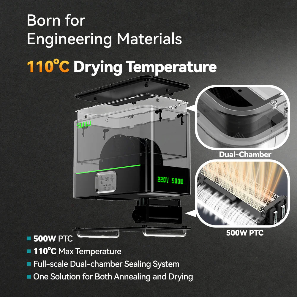 SUNLU Filament Dryer