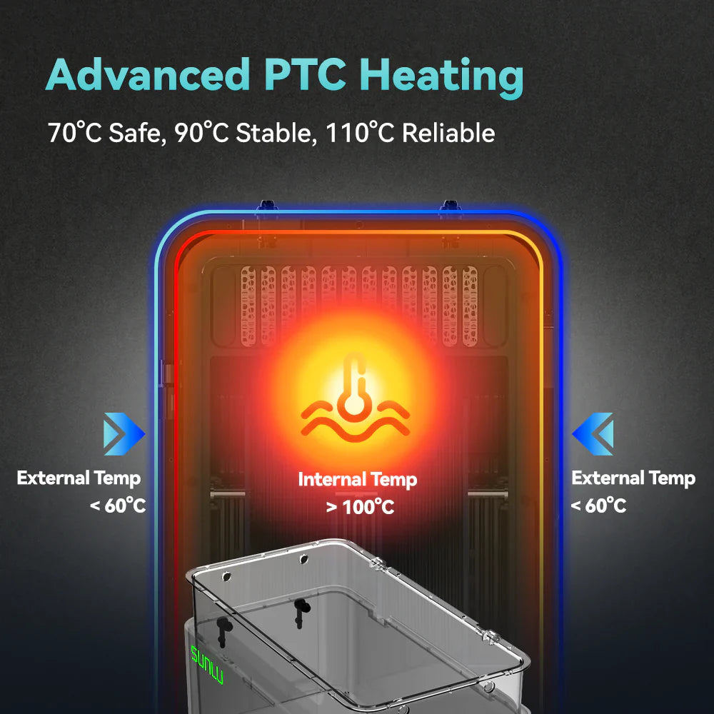 SUNLU Filament Dryer