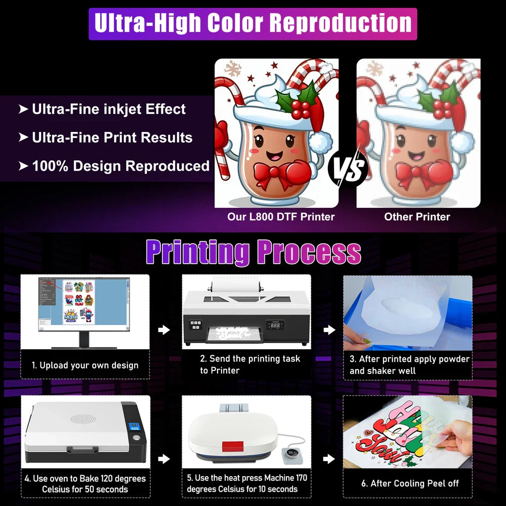New A4 L805 DTF Printer Direct To Film Transfer T Shirt Machine For L805 Head