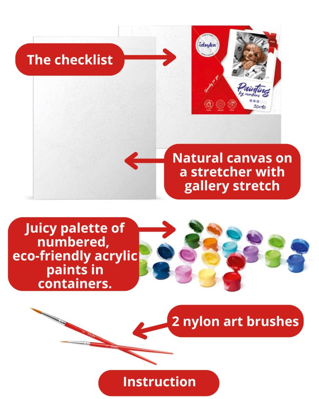 Painting by Numbers kit Make a wish KHO4184