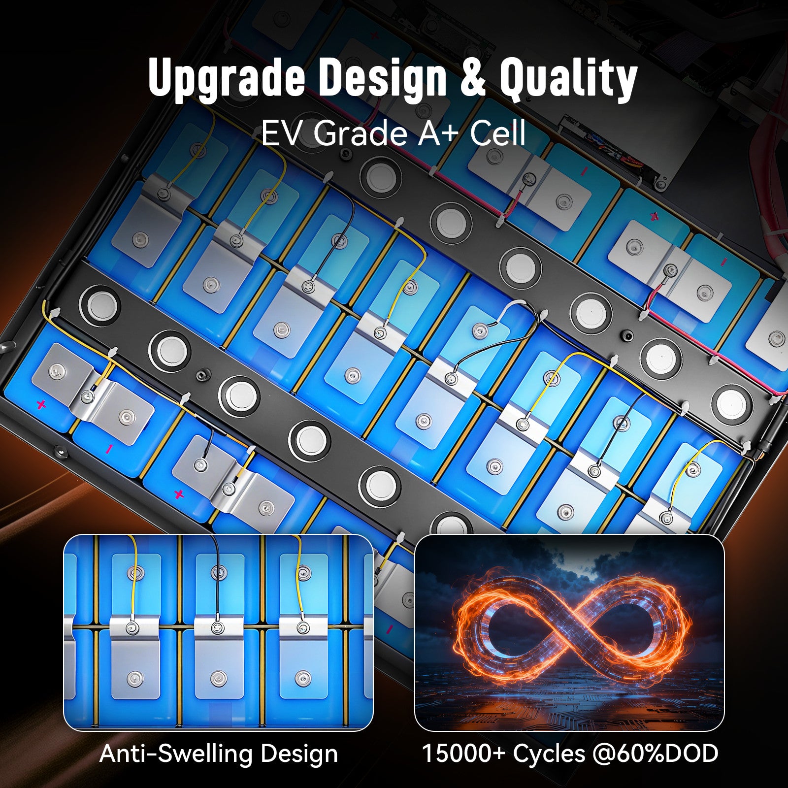 5.12KWh 48V 100Ah Server Rack LiFePO4 Battery BYD Home Storage Off-Grid UL 1973