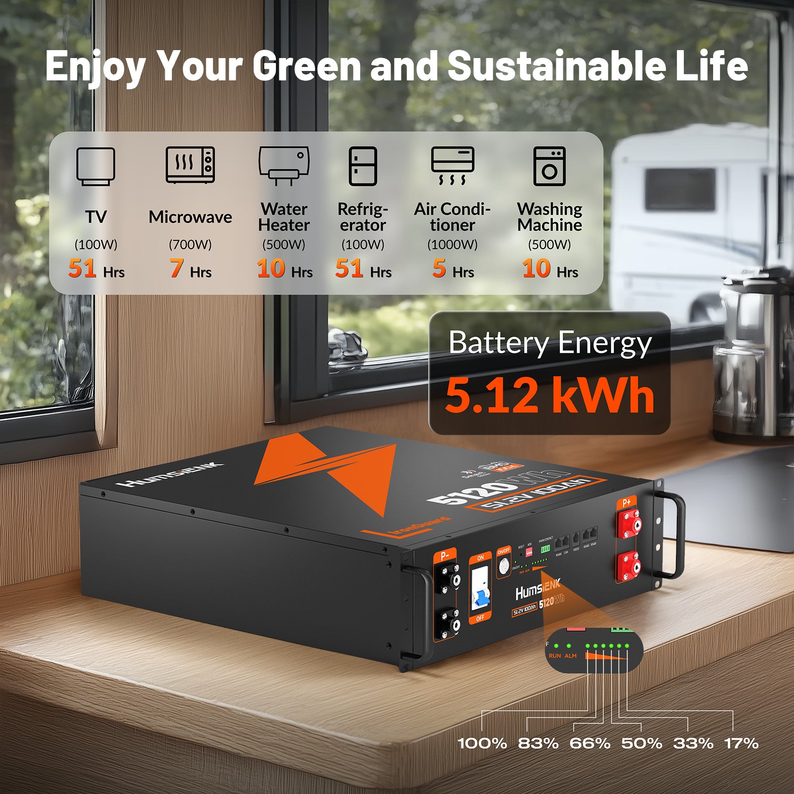 5.12KWh 48V 100Ah Server Rack LiFePO4 Battery BYD Home Storage Off-Grid UL 1973